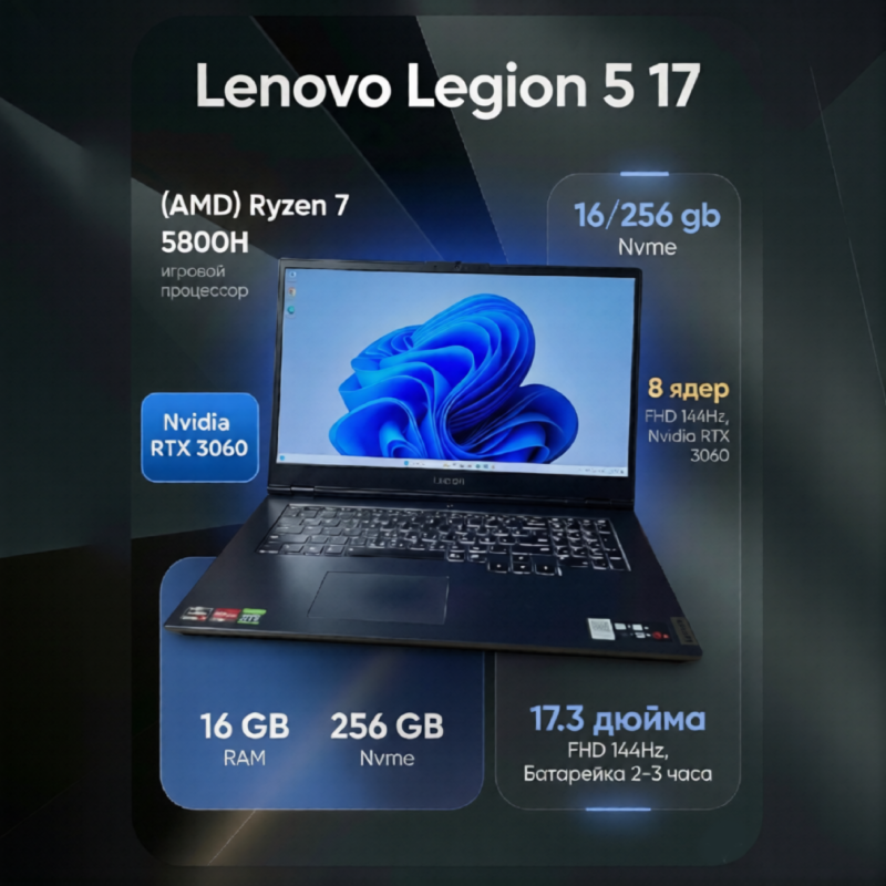 Игровой ноутбук Lenovo Legion 5 17